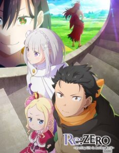 مشاهدة انمي Re Zero الموسم الرابع الحلقة 9 مترجمة
